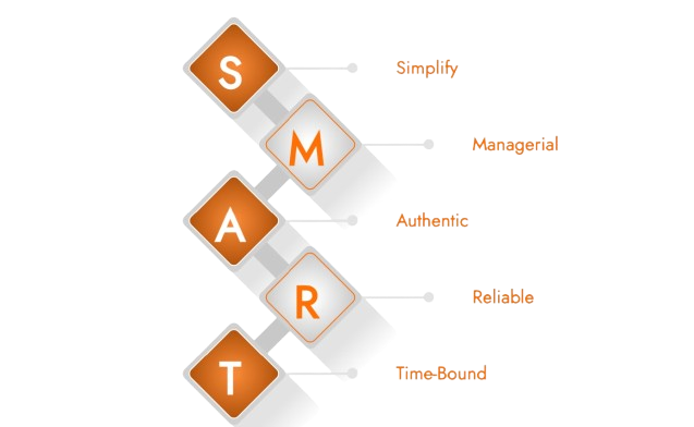 Team working towards growth